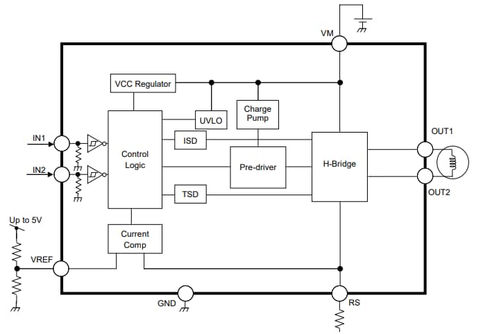 Blockdiagramm - Toshiba TB67H451FNG DC-Bürstenmotortreiber